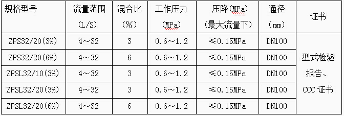 99499威尼斯(中国)有限公司首页
