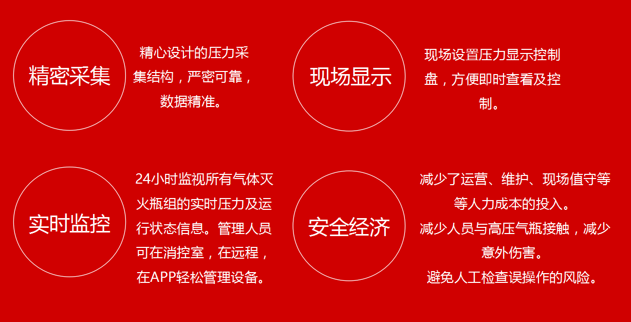 99499威尼斯(中国)有限公司首页