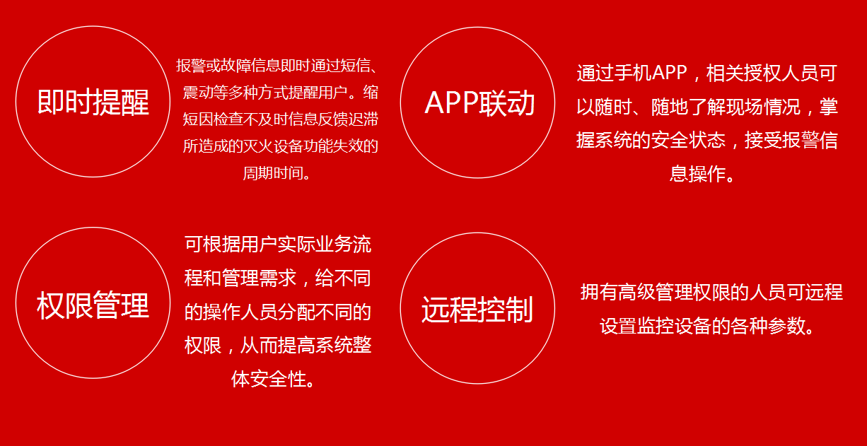 99499威尼斯(中国)有限公司首页